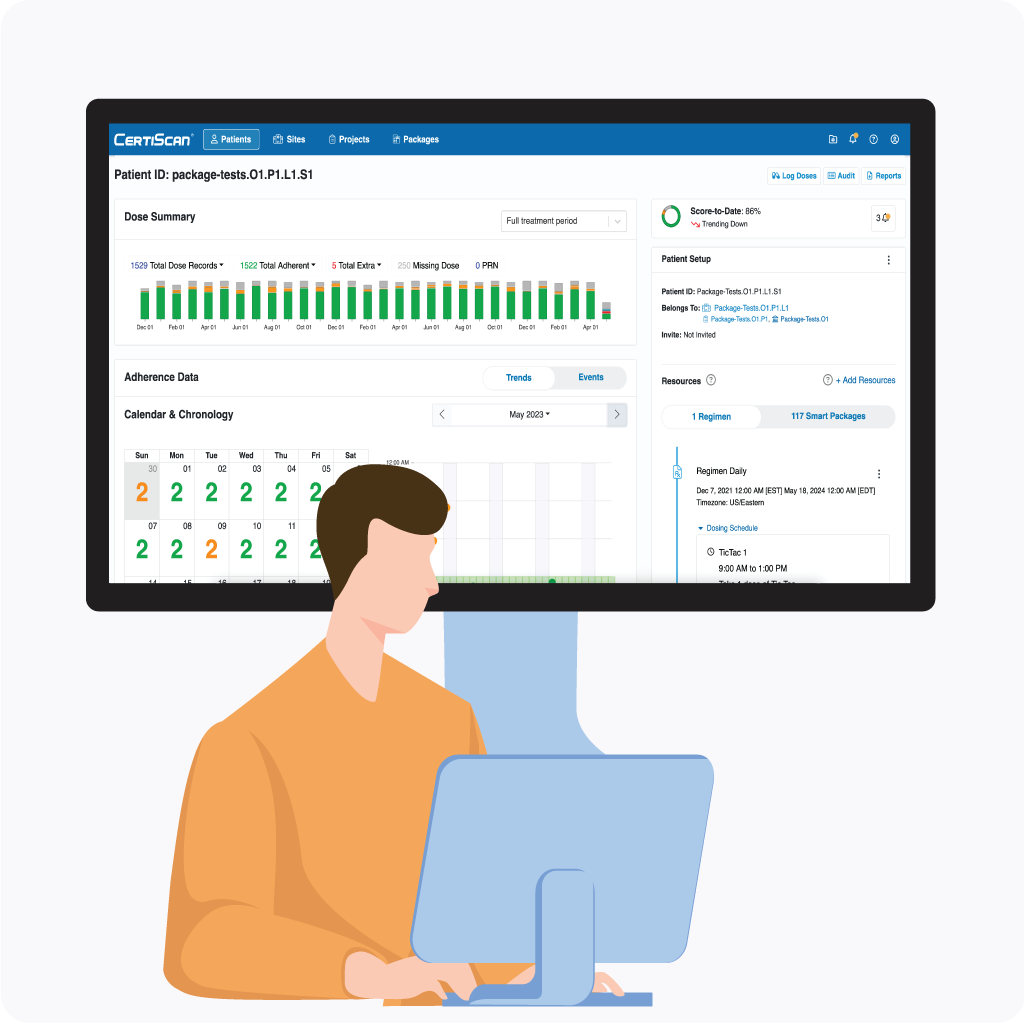 vertical integration feature richess